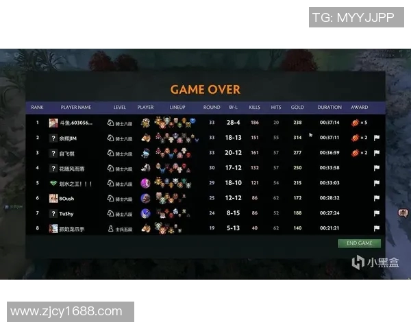 dota2比赛攻略-全面解析，DOTA2比赛攻略-dota2比赛攻略